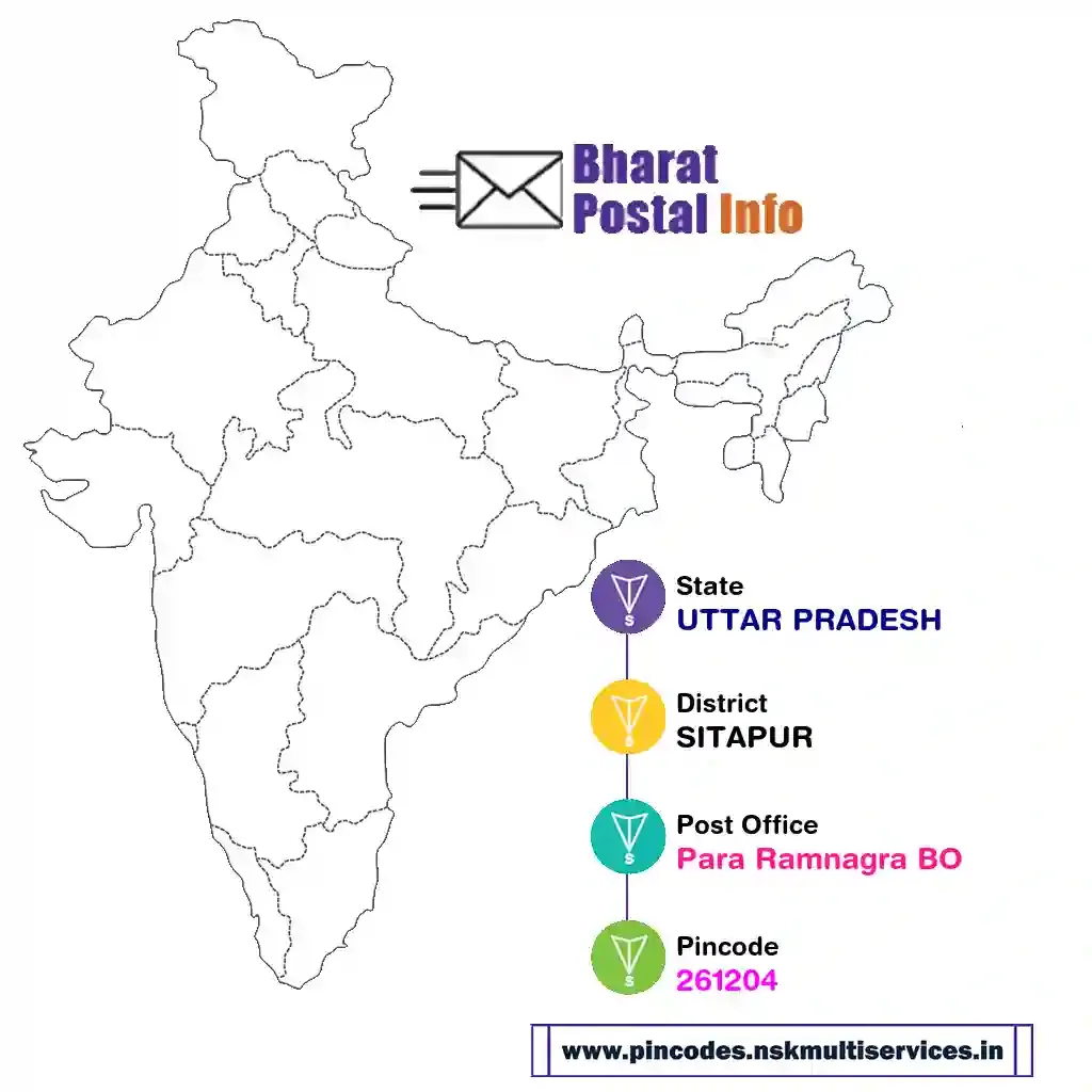 uttar pradesh-sitapur-para ramnagra bo-261204